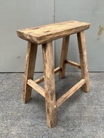 drewniane stołki Katowice